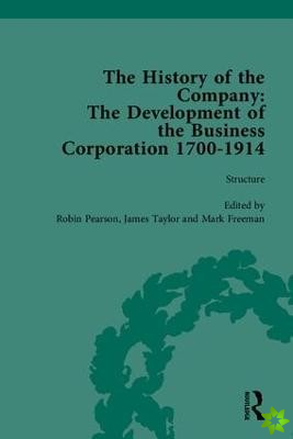 History of the Company, Part II