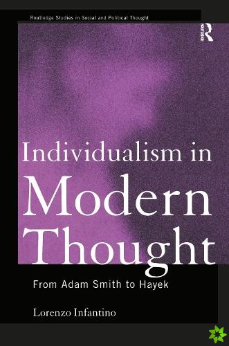 Individualism in Modern Thought