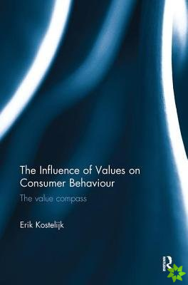 Influence of Values on Consumer Behaviour