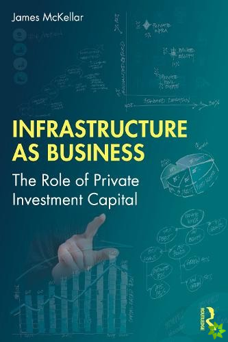 Infrastructure as Business
