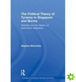 Political Theory of Tyranny in Singapore and Burma