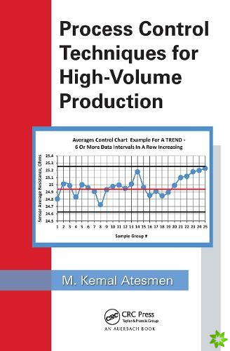 Process Control Techniques for High-Volume Production