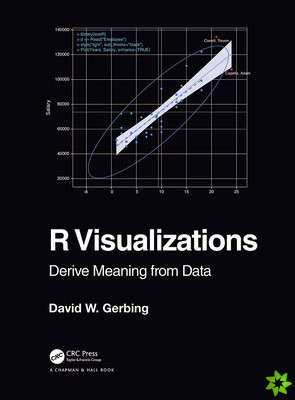 R Visualizations