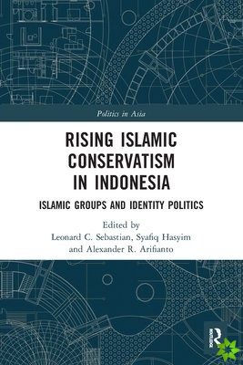 Rising Islamic Conservatism in Indonesia