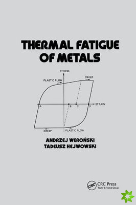 Thermal Fatigue of Metals