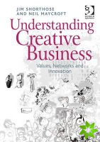 Understanding Creative Business