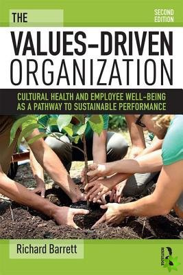 Values-Driven Organization