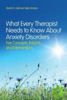 What Every Therapist Needs to Know About Anxiety Disorders