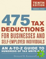 475 Tax Deductions for Businesses and Self-Employed Individuals