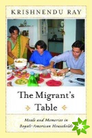 Migrants Table