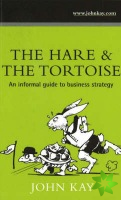 Hare & the Tortoise