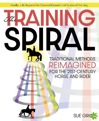 Training Spiral