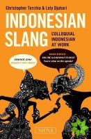 Indonesian Slang