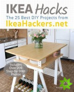 Ikeahackers.net 25 Biggest And Best Projects