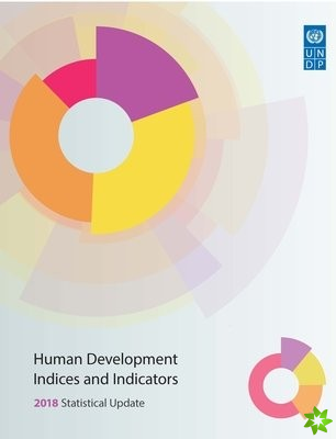 Human development indices and indicators