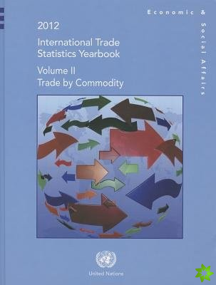 International trade statistics yearbook 2012