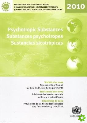 Psychotropic substances