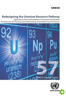 Redesigning the Uranium resource pathway