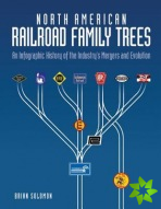 North American Railroad Family Trees