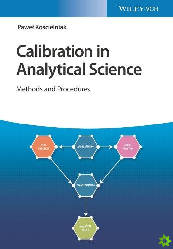 Calibration in Analytical Science