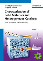 Characterization of Solid Materials and Heterogeneous Catalysts, 2 Volume Set