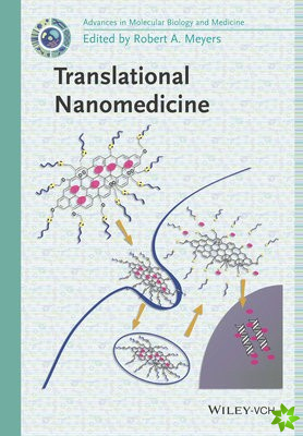 Translational Nanomedicine