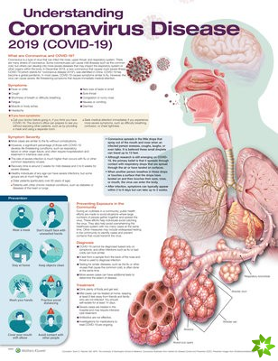 Understanding Coronavirus Disease 2019 (COVID-19) Anatomical Chart