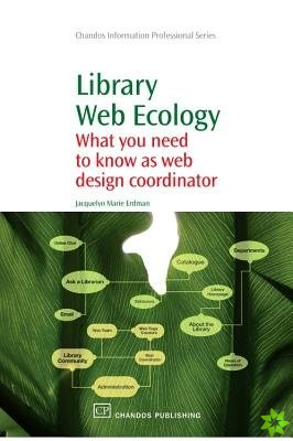 Library Web Ecology