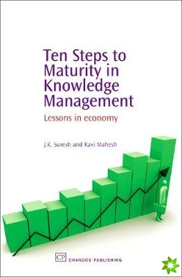 Ten Steps to Maturity in Knowledge Management