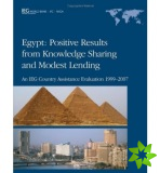 Egypt - Positive Results from Knowledge Sharing and Modest Lending