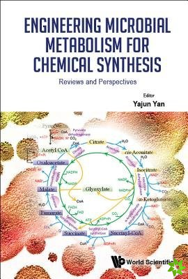Engineering Microbial Metabolism For Chemical Synthesis: Reviews And Perspectives