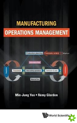Manufacturing Operations Management