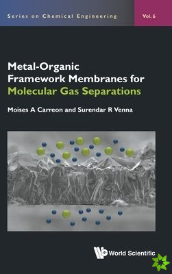 Metal-organic Framework Membranes For Molecular Gas Separations