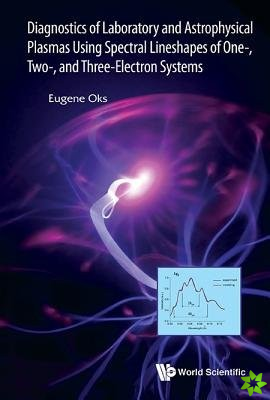 Diagnostics Of Laboratory And Astrophysical Plasmas Using Spectral Lineshapes Of One-, Two-, And Three-electron Systems