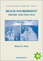 Beach Nourishment: Theory And Practice