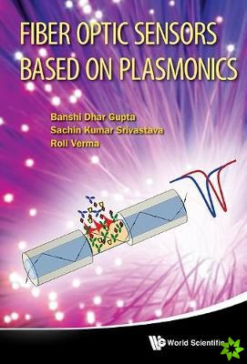 Fiber Optic Sensors Based On Plasmonics