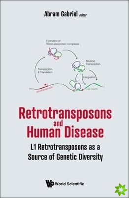 Retrotransposons And Human Disease: L1 Retrotransposons As A Source Of Genetic Diversity