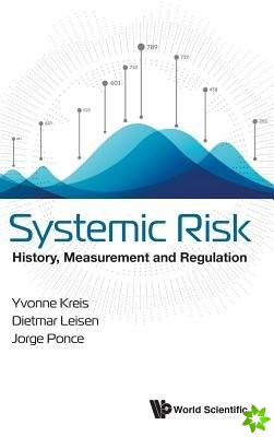 Systemic Risk: History, Measurement And Regulation