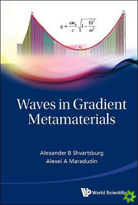 Waves In Gradient Metamaterials