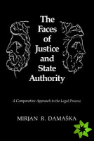 Faces of Justice and State Authority