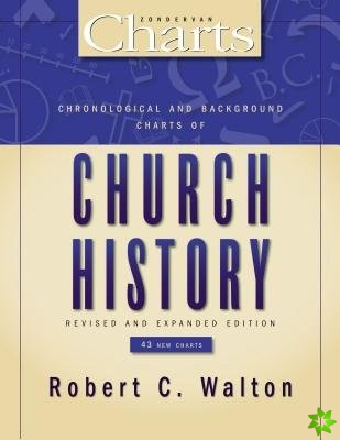 Chronological and Background Charts of Church History
